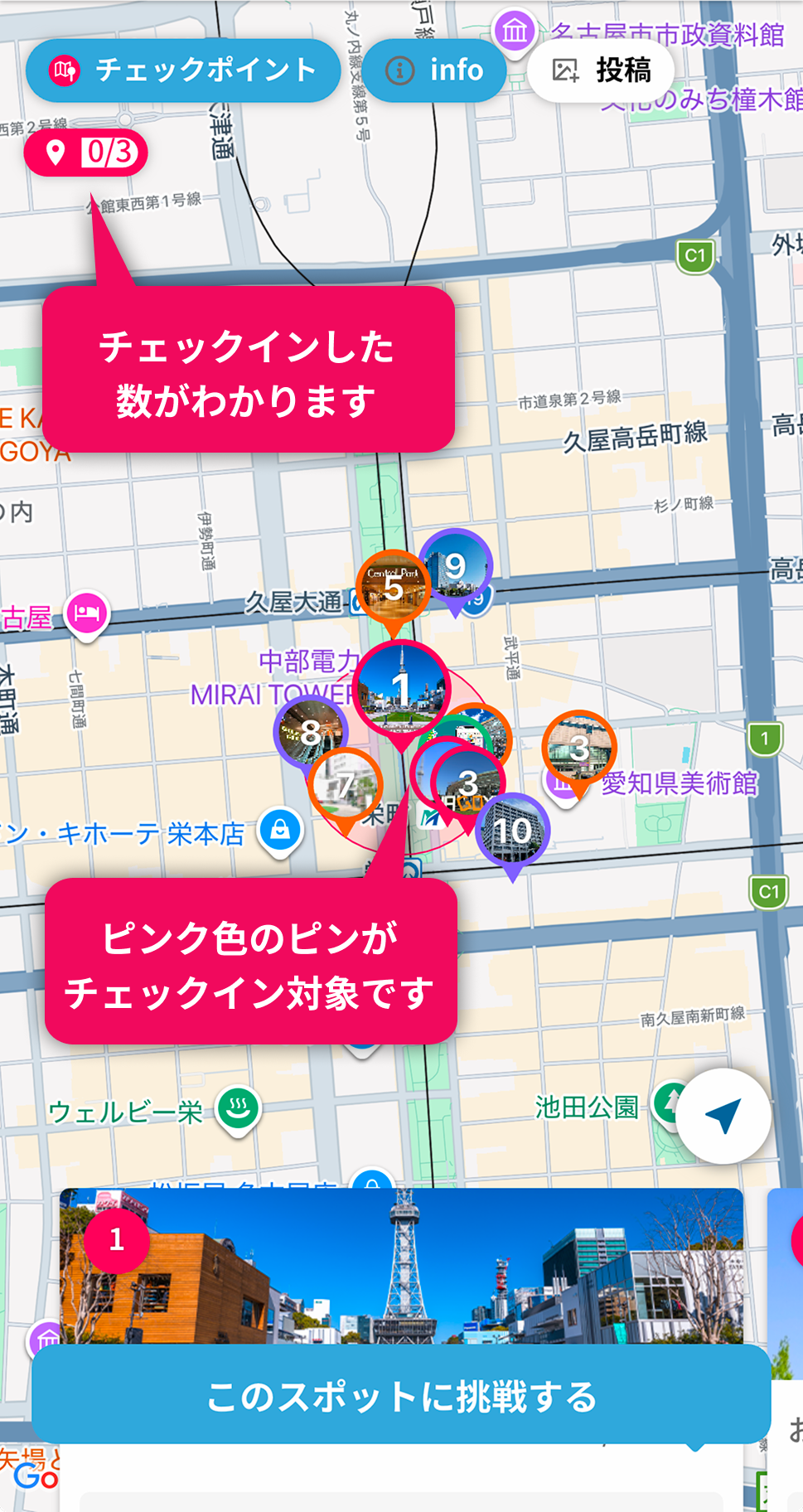 チェックポイントMAP